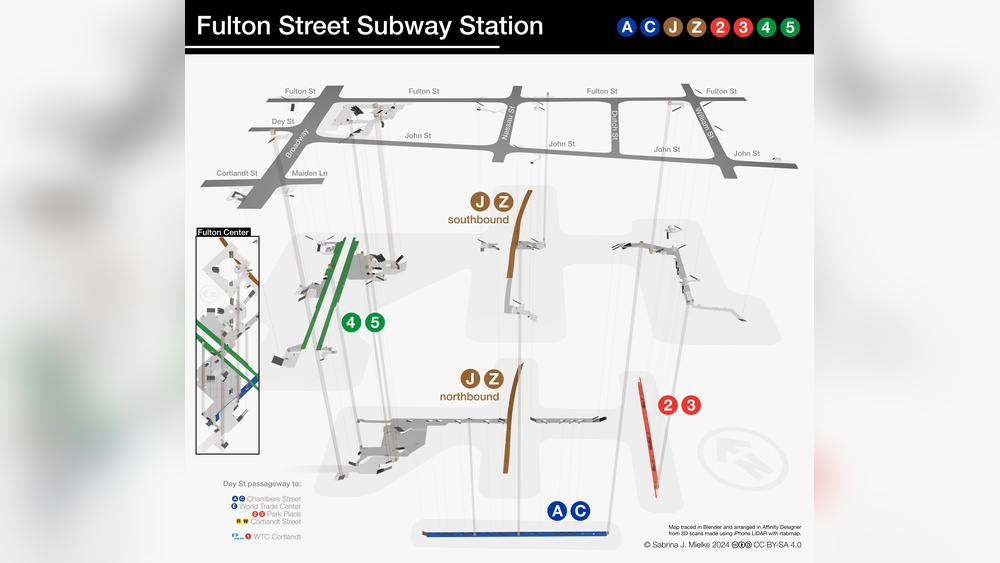 A Train Platform Layout Fulton Center