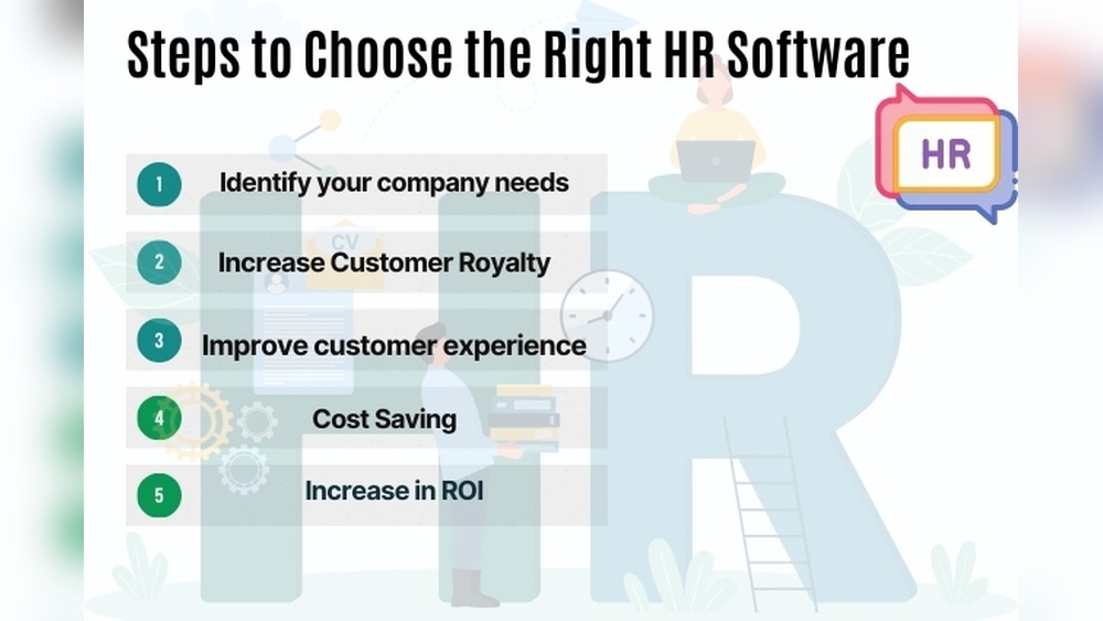 How to Choose the Right Software for Your Business