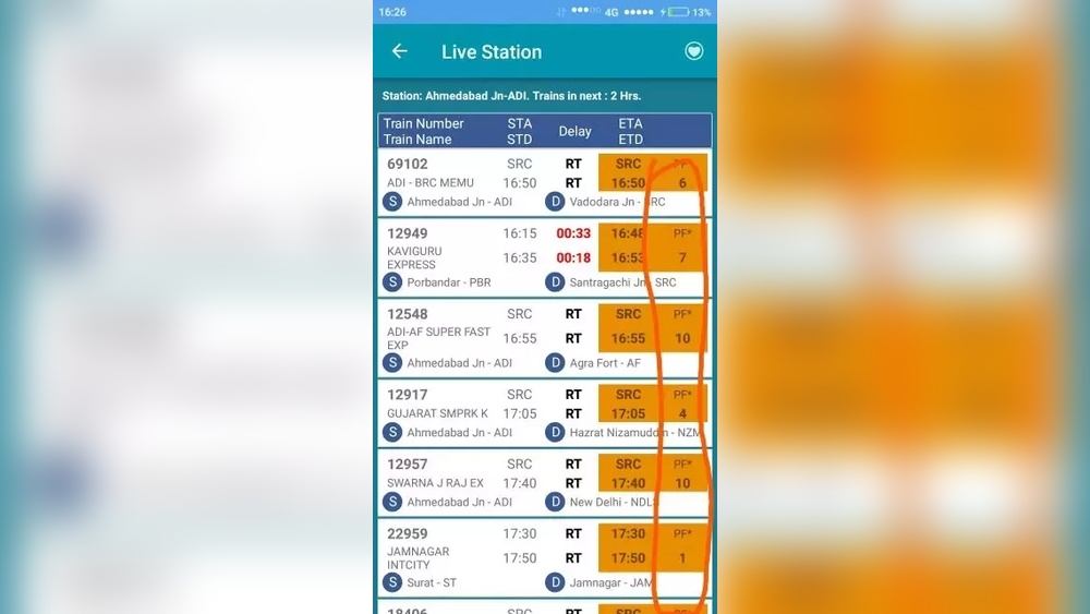 How to Find Out Train Platform Number