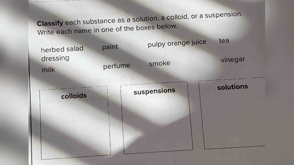 Is Herbed Salad Dressing a Colloid Solution Or a Suspension