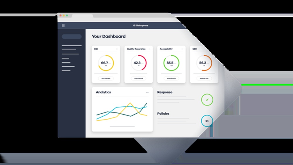 Is It Vishing Training Platforms With Analytics Dashboards