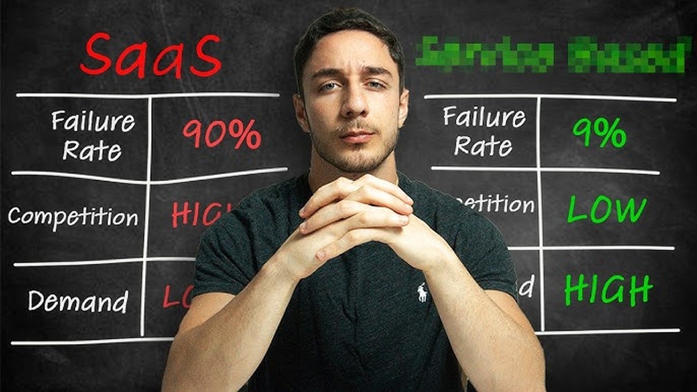 What Business Can a Software Engineer Start
