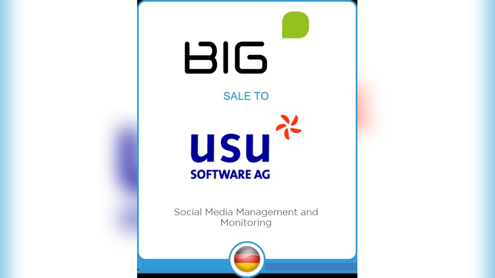 Would a Social Software Company Use Transactional Or Solution Sales