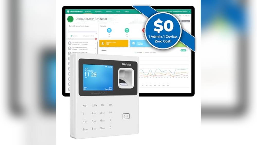 Best Employee Monitoring Software for Small Business