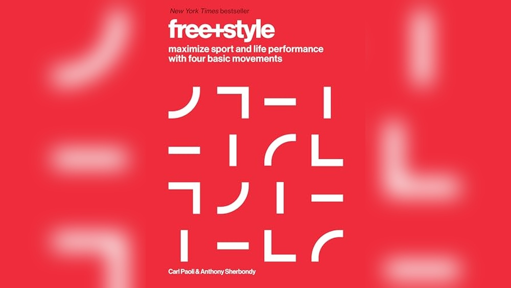 Best Free Sales Performance Solutions