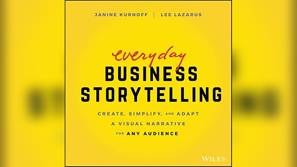 Best Presentation Platform for Internal Company Training