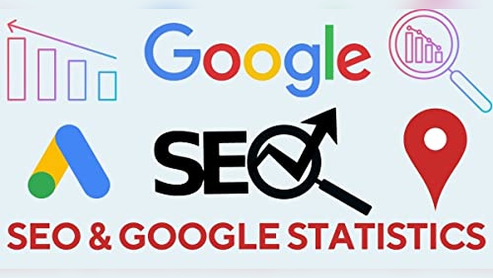 Best Seo Software for Wordpress