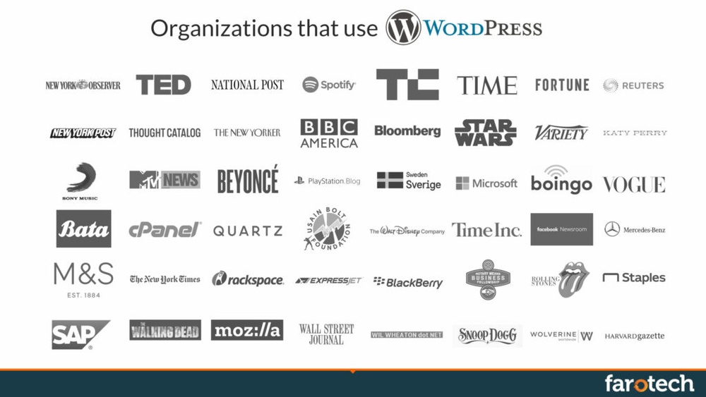 Does Disney Use Wordpress