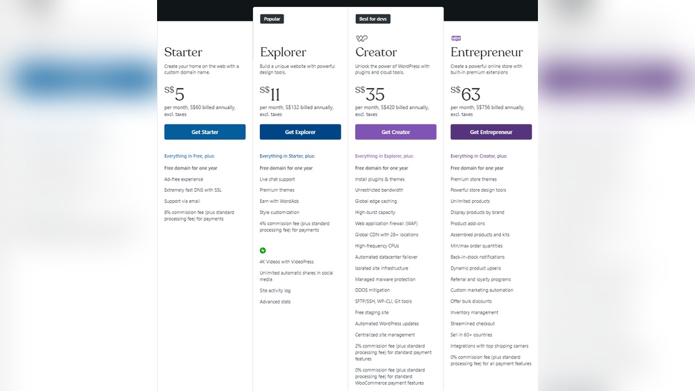 Does Wordpress Charge Transaction Fees