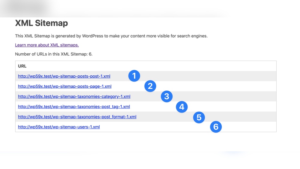 Does Wordpress Create a Sitemap