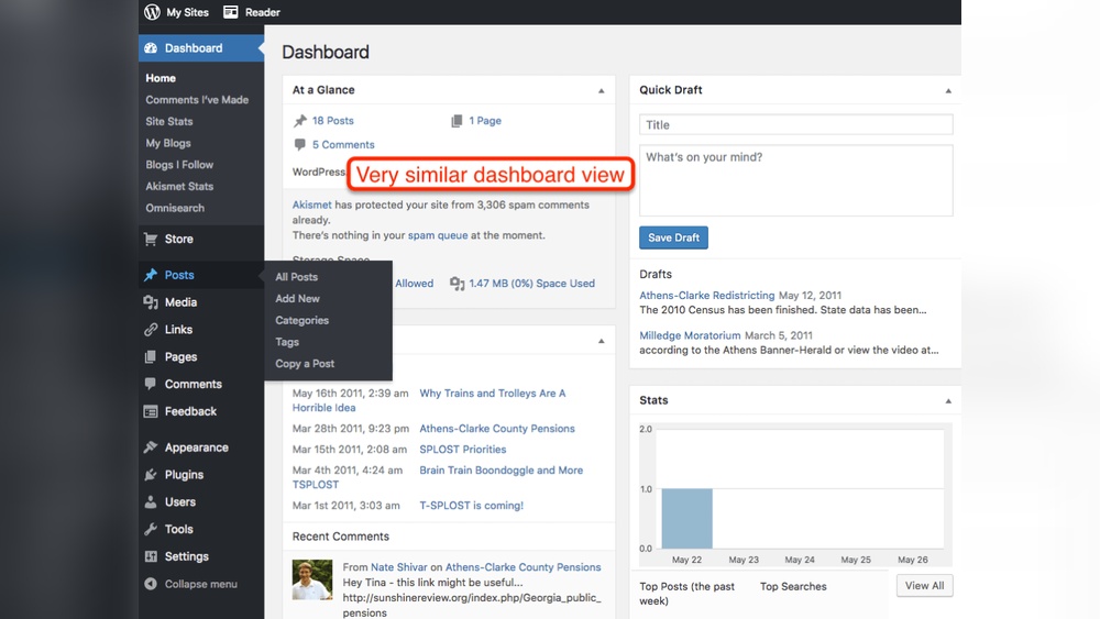 Does Wordpress Have a Free Trial