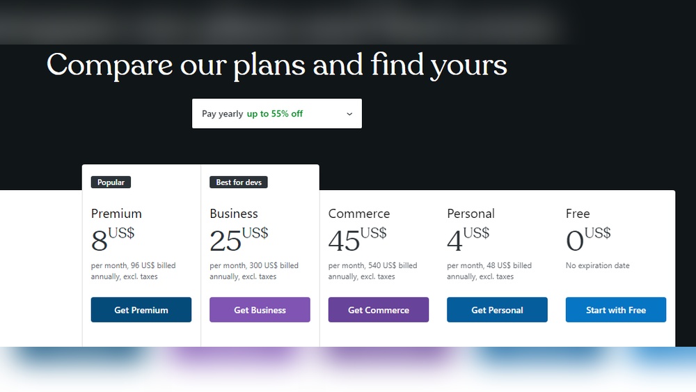 How Much Does Wordpress Cost Per Year