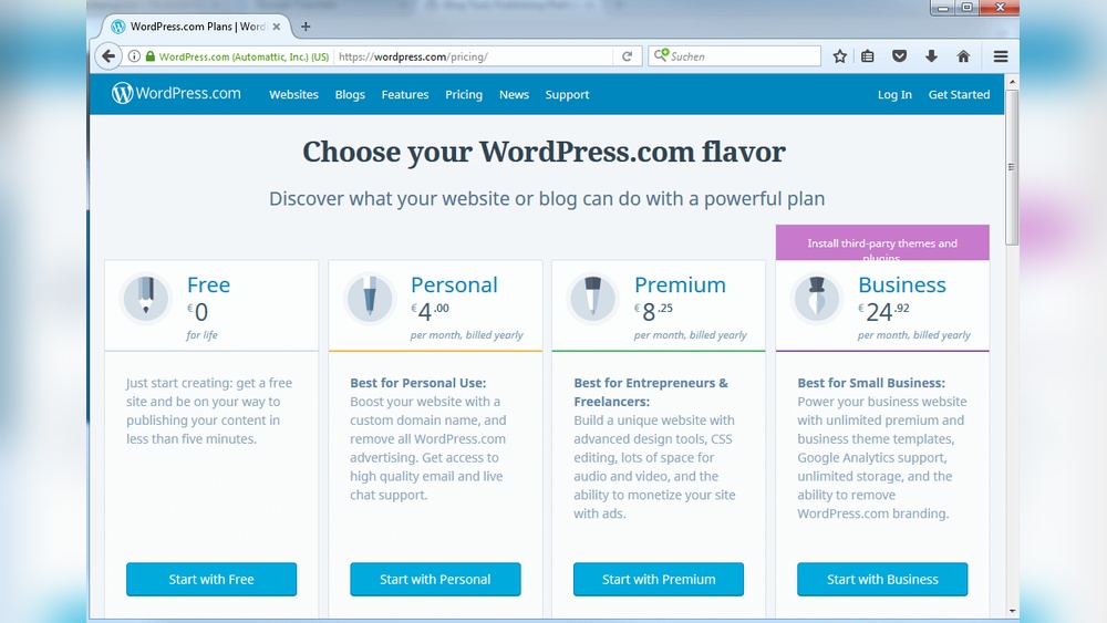 How to Host My Wordpress Blog on My Own Domain