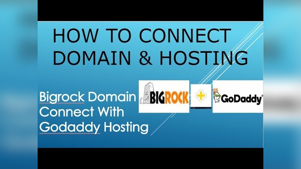 How to Point Domain to Hosting Bigrock