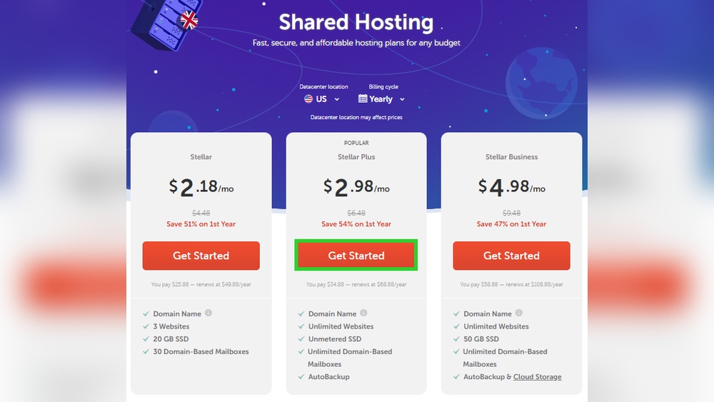 What is a Domain Hosting Package