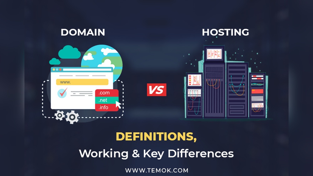 What is Domain & Hosting