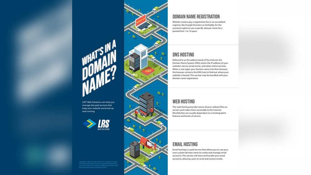 Which Service Helps to Host Website in Your Own Domain