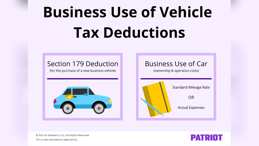 Which Tax Software Does Vehicle Mileage for Business