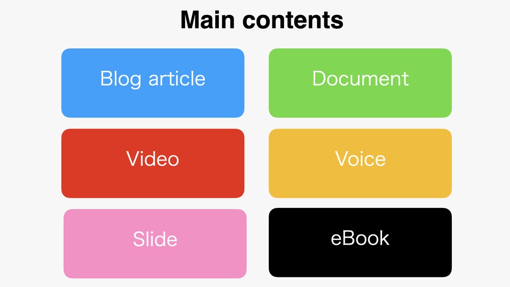 Who is the Domain Host for Ebooks.Bike