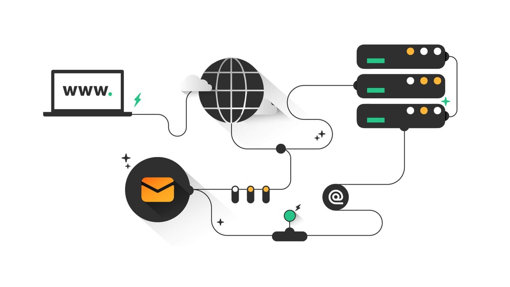 Why are Domain Emails Improtant When Selecting a Web Hosting