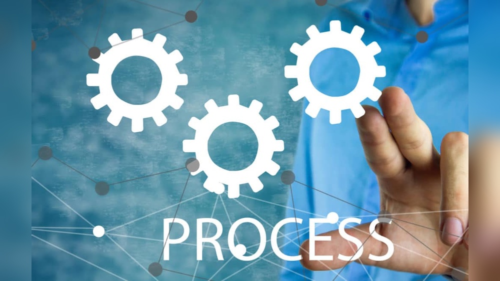 Why Business Process Management Software is Important
