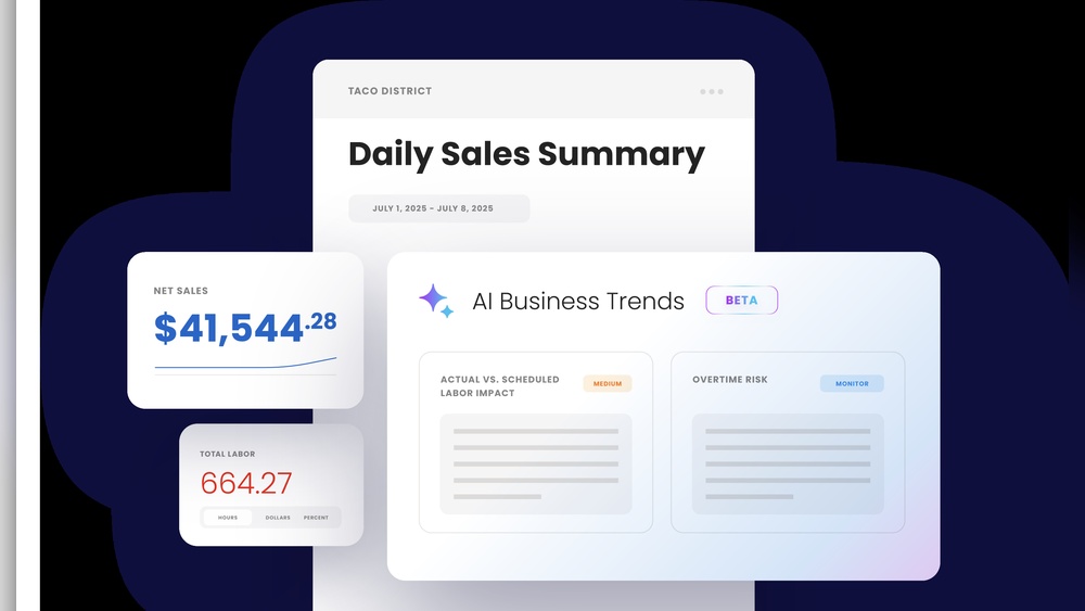 Why Software Matters for the Restaurant Business